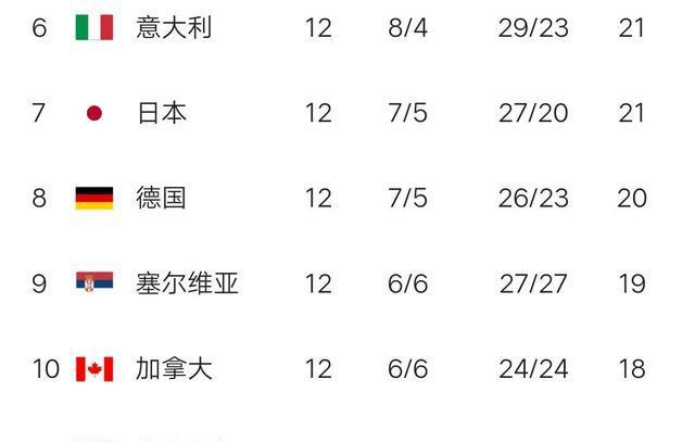 春秋动物有特出，三四八取其尾数打一准确生肖，全面释义、综合解答解释落实