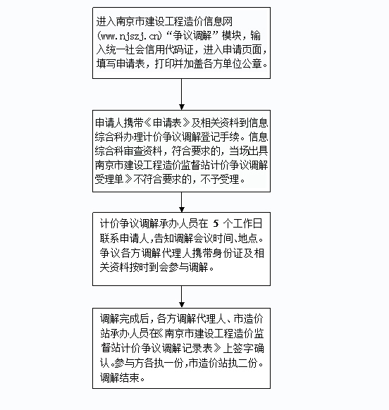 虎虎生威打一正确生肖,警惕虚假宣传-全面释义、解释与落实、构建解答解释落实