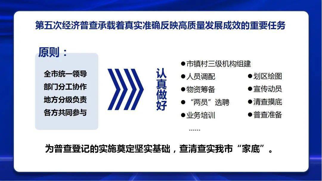 緬懷過去往昔浮華言語重點善摸抓打一个准确生肖详细解答、解释与落实、统计解答解释落实