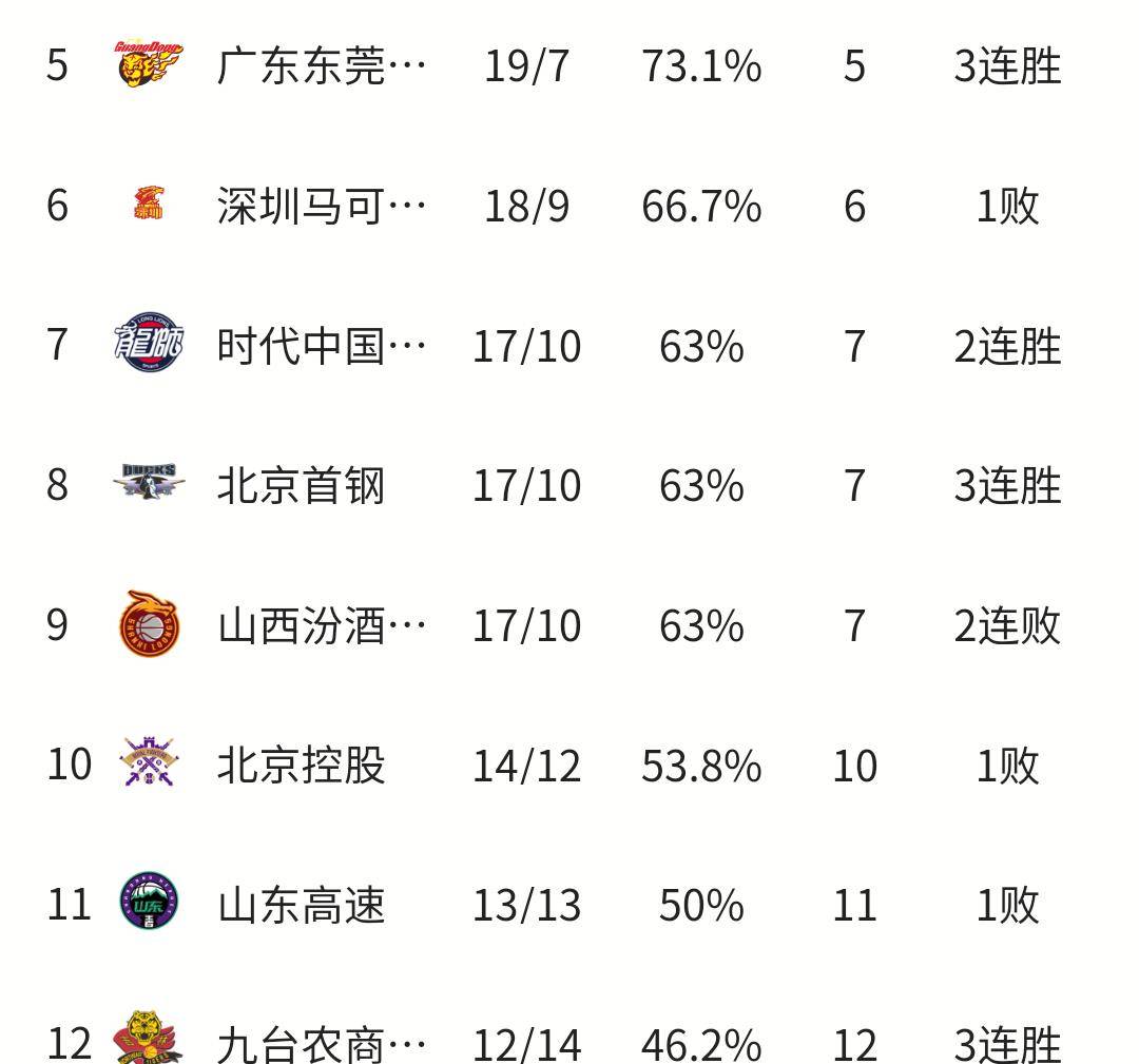 春秋动物有特出，三四八取其尾数打一准确生肖，全面释义、综合解答解释落实