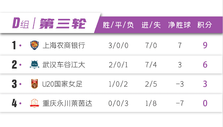 春秋动物有特出，三四八取其尾数打一准确生肖，全面释义、综合解答解释落实