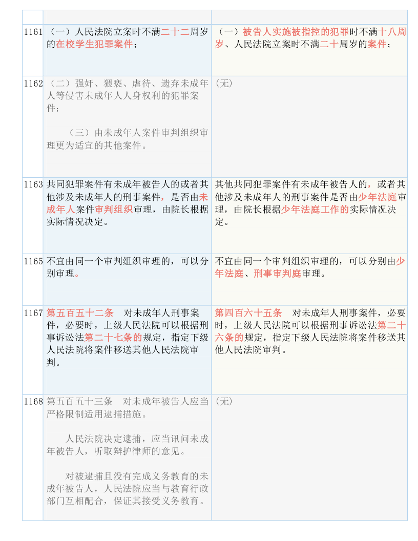 大显身手无人敌猜一生肖详细解答、解释与落实、构建解答解释落实